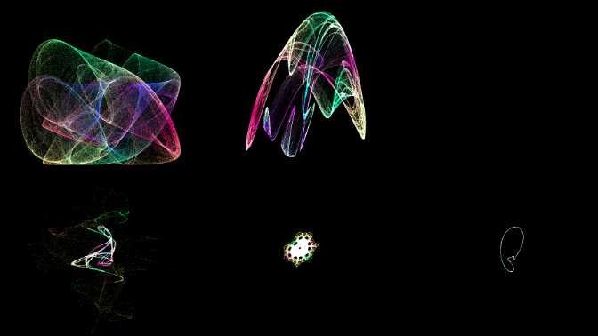 Six attractors