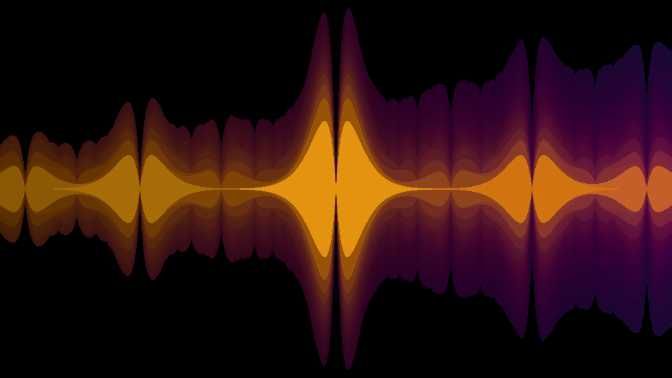 Dissonance theory