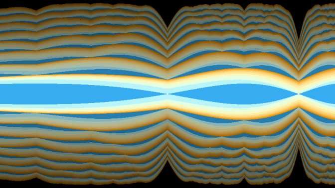 dissonance theory remix