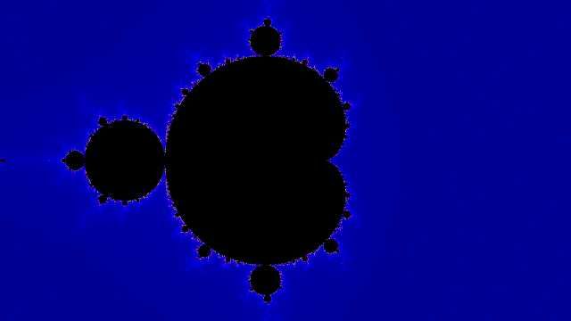 Mandelbrot Set