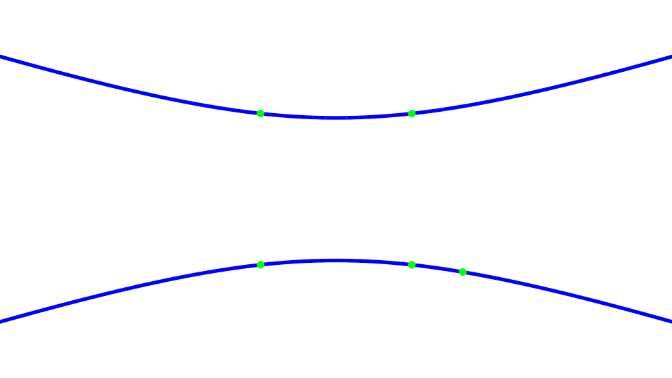 Exterior 2D - Points/Conic